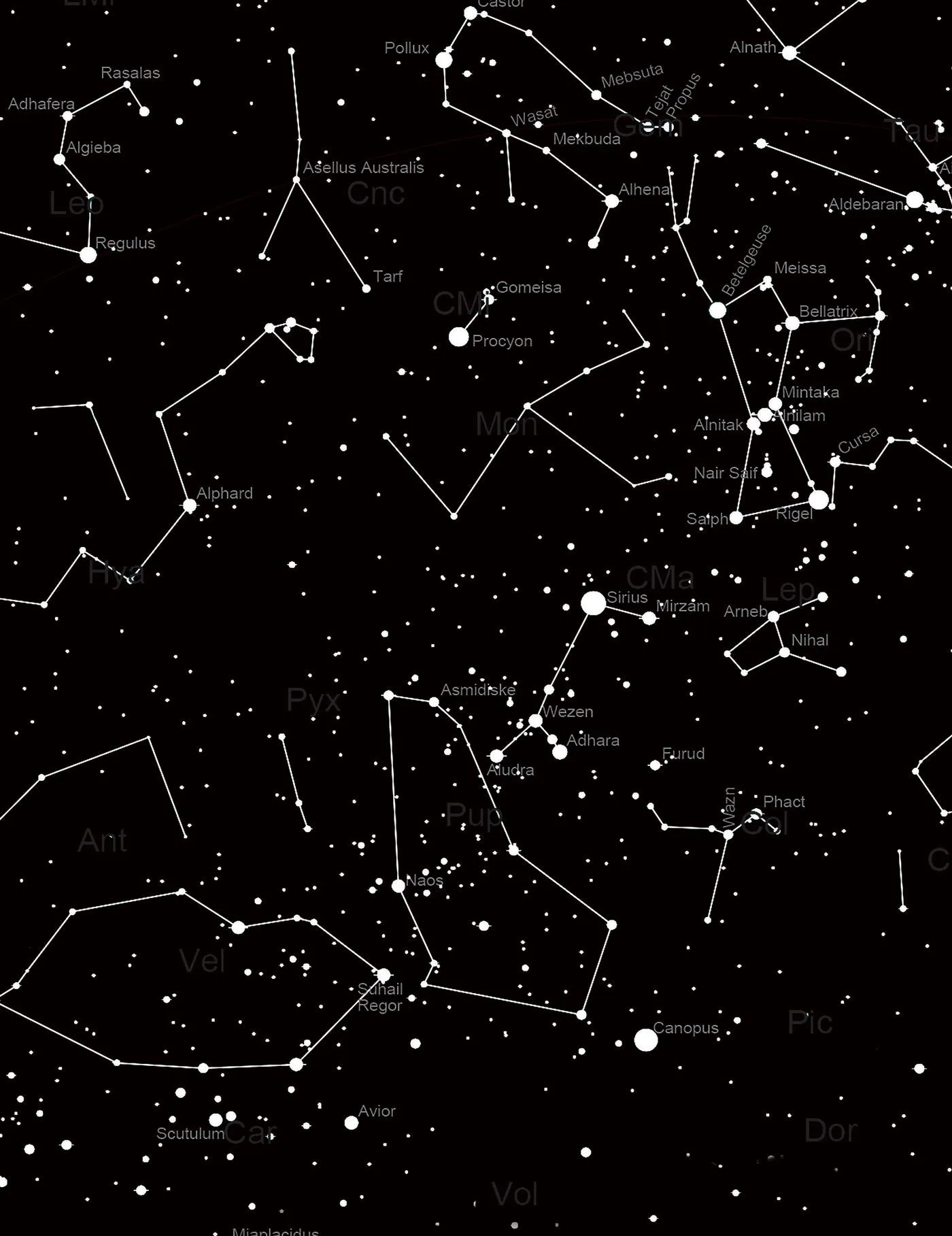 Constellation Dress