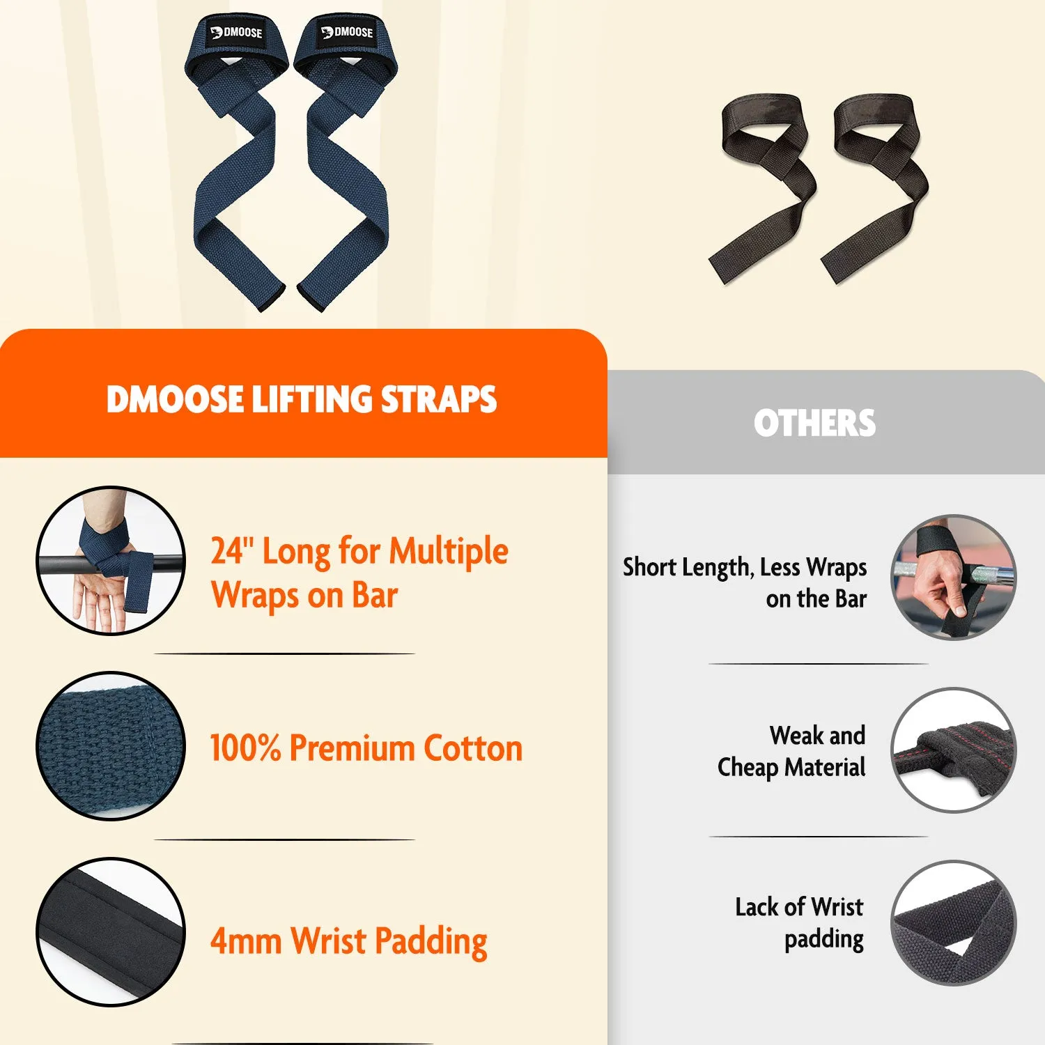 DMoose Lifting Straps
